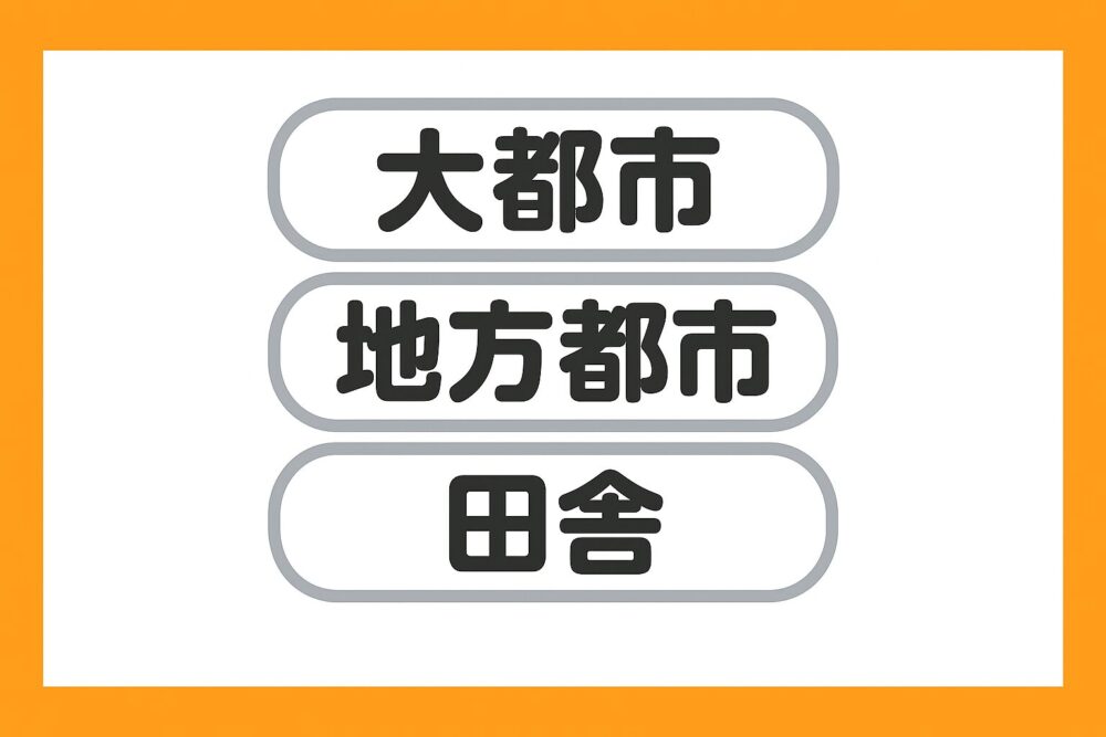 地域別の口コミとは、大都市・地方都市・田舎と分かるように表現