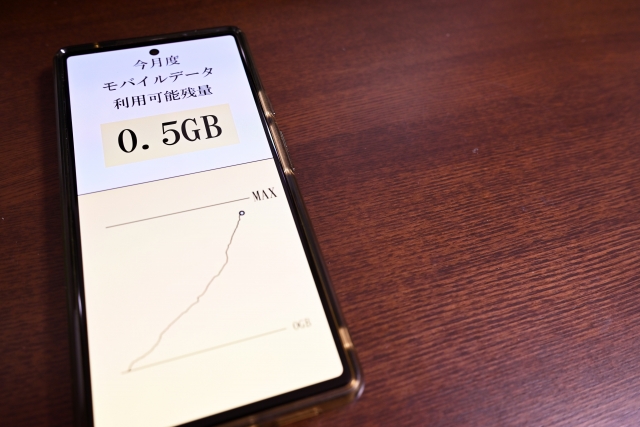 ギガの使用量や利用可能な残量をイメージ