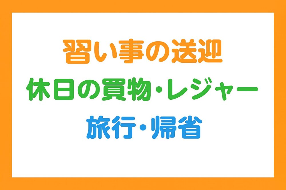 オーディブルを活用できるシーンが分かる画像