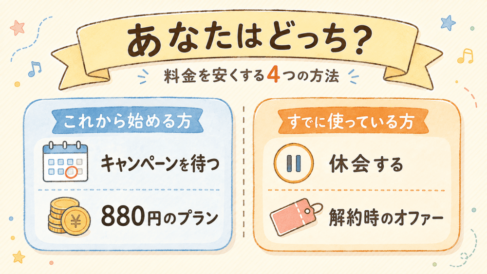 Audible（オーディブル）の料金を安く抑える4つの方法