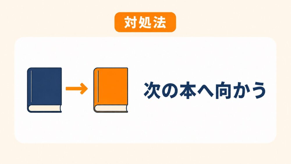 難しい本は次の本へ切り替えるという対処法を示した図解