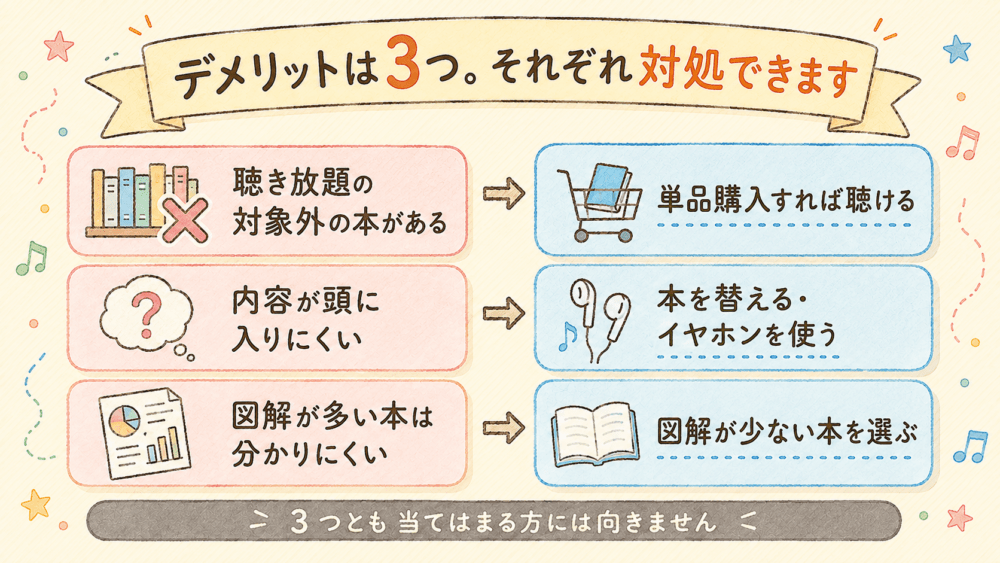 Audible（オーディブル）のデメリットと向かない方