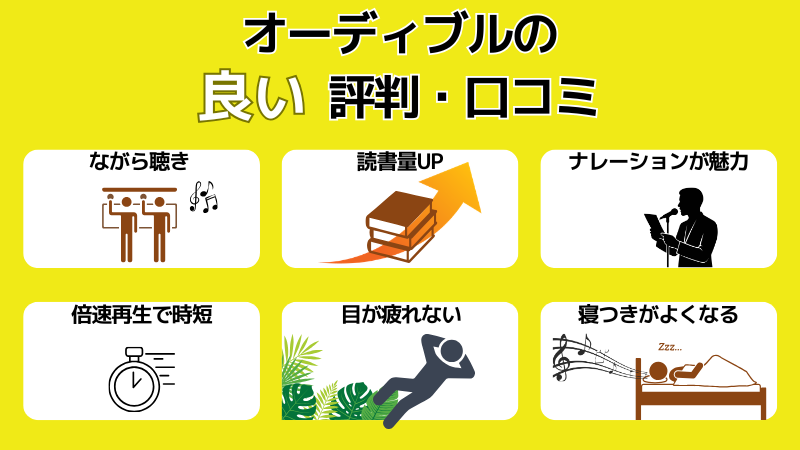 オーディブルの良い評判・口コミである、「ながら聴き」「読書量UP」「ナレーションが魅力」「倍速再生で時短」
「目が疲れない」「寝つきがよくなる」ことをイラストにした画像